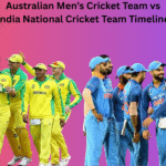 Australian Men’s Cricket Team vs India National Cricket Team Timeline