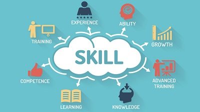 How Fitness Certifications Enhance Skill Development Programs