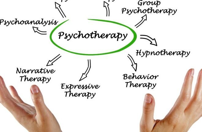 Psychotherapy Approaches for Personal Transformation