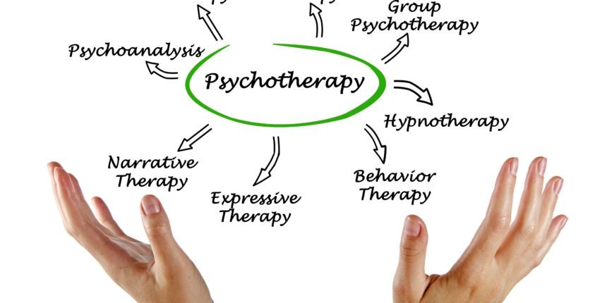 Psychotherapy Approaches for Personal Transformation