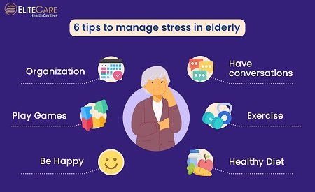 Aging Minds: Spotting Signs of Maladaptive Coping in the Elderly